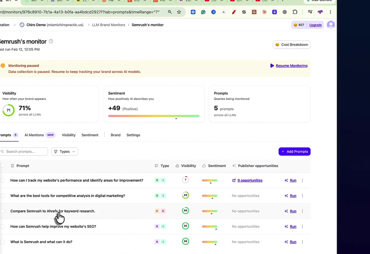 LLM brand monitor detail view showing visibility percentage, sentiment score and a list of tracked prompts with per-prompt visibility and sentiment scores