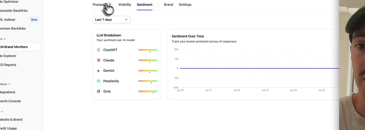 LLM Breakdown panel showing sentiment per AI model for ChatGPT, Claude, Gemini, Perplexity and Grok, alongside a Sentiment Over Time chart covering July 10 to July 15
