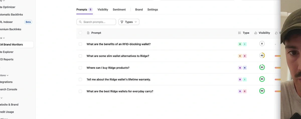 Prompt table showing visibility scores: benefits of an RFID-blocking wallet scores 0, slim wallet alternatives to Ridge scores 43, where can I buy Ridge products scores 92, Ridge lifetime warranty scores 95, best Ridge wallets for everyday carry scores 96