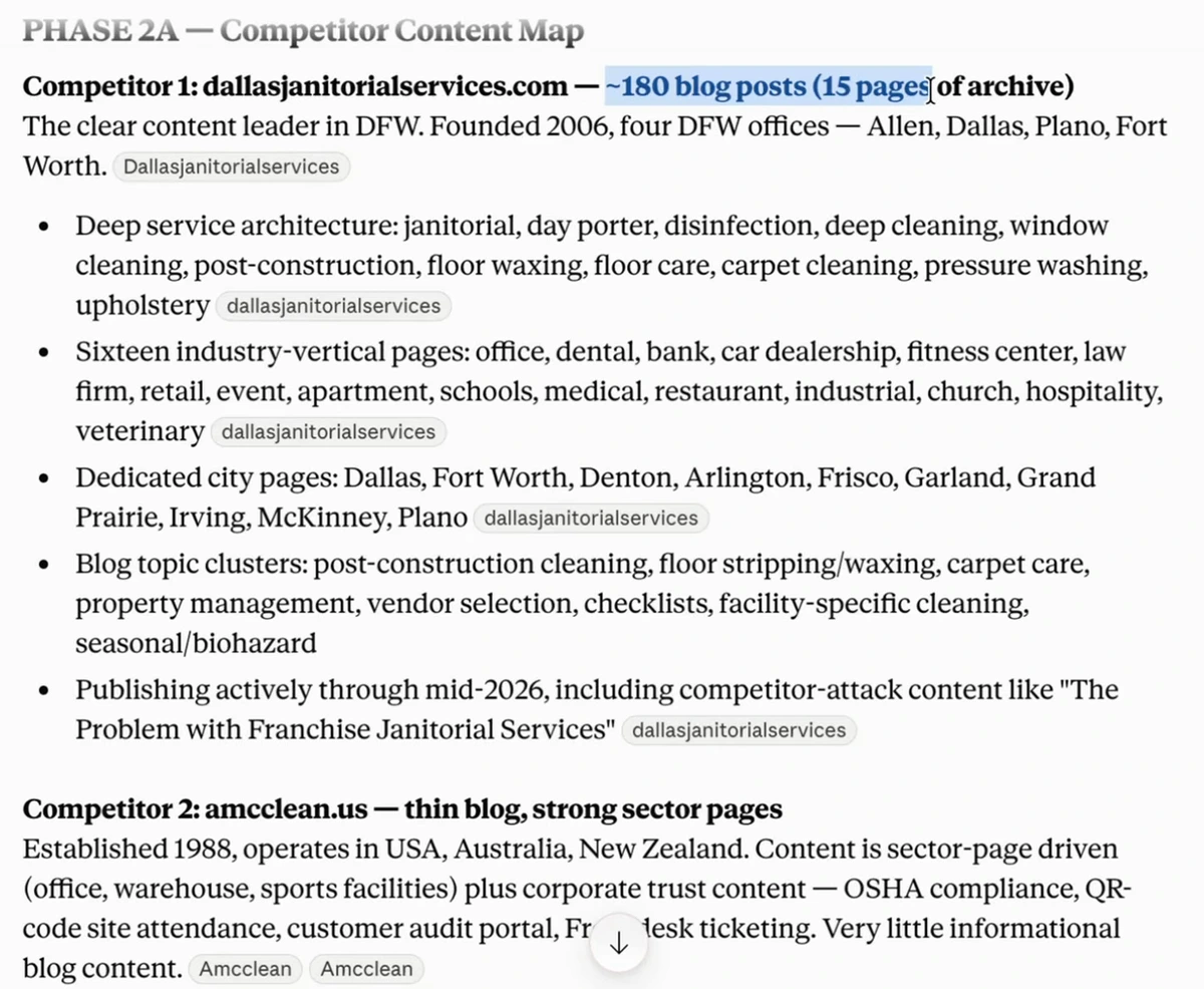 Phase 2A competitor content map: competitor 1 has ~180 blog posts (15 pages of archive), founded 2006, four DFW offices, deep service architecture, sixteen industry-vertical pages, dedicated city pages including Garland, blog topic clusters, publishing actively through mid-2026; competitor 2: thin blog, strong sector pages