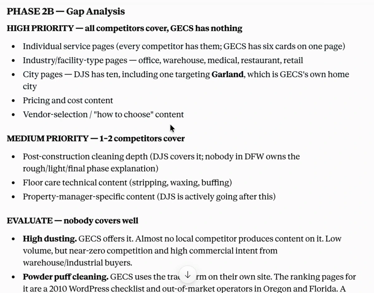 Phase 2B gap analysis: HIGH PRIORITY (all competitors cover, GECS has nothing) — individual service pages, industry/facility-type pages, city pages including Garland, pricing and cost content, vendor-selection content; MEDIUM — post-construction cleaning depth, floor care technical content, property-manager content; EVALUATE — high dusting, powder puff cleaning