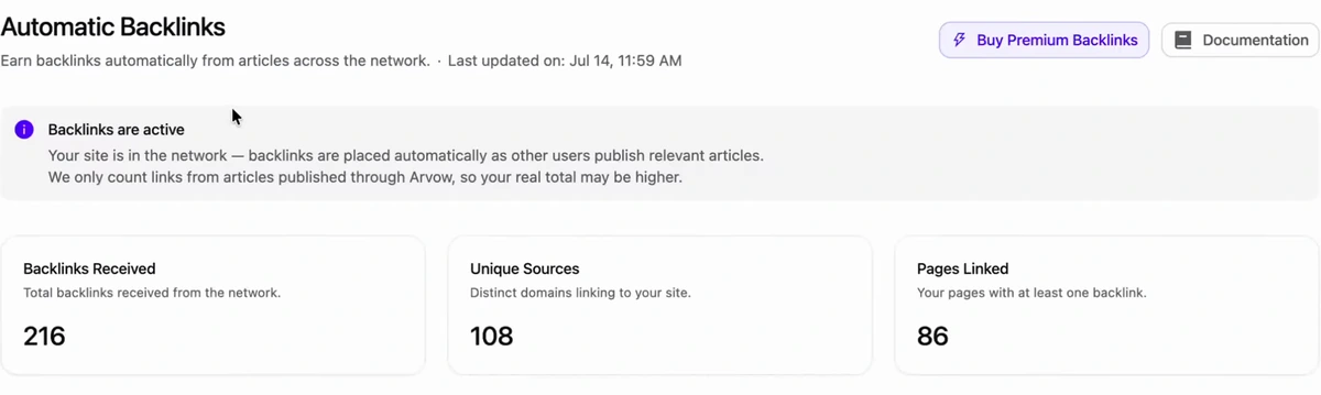 Arvow Automatic Backlinks page: Backlinks are active, your site is in the network and backlinks are placed automatically as other users publish relevant articles; Backlinks Received 216, Unique Sources 108, Pages Linked 86