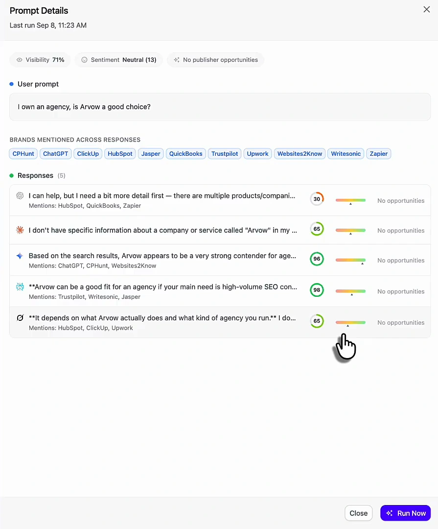 Prompt details in Arvow's LLM monitor for the prompt I own an agency, is Arvow a good choice? — visibility 71%, sentiment neutral, brands mentioned across responses including CPHunt, ChatGPT, ClickUp, HubSpot, Jasper, QuickBooks, Trustpilot, Upwork, Websites2Know, Writesonic and Zapier, and five responses with per-model sentiment badges