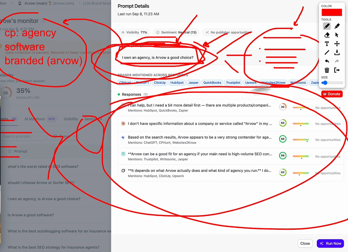 The prompt I own an agency, is Arvow a good choice? annotated on screen in red with icp: agency, software, branded (arvow), with the prompt and the five model responses circled
