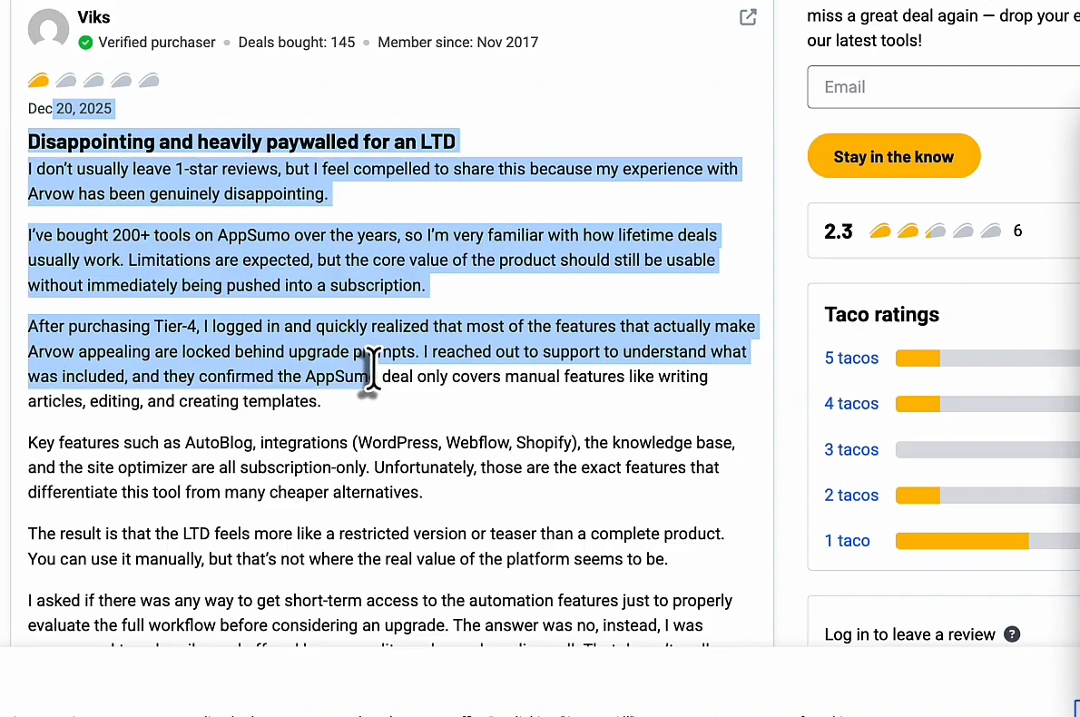 The AppSumo review titled Disappointing and heavily paywalled for an LTD by a verified purchaser with 145 deals bought: the reviewer bought a tier, found most features locked behind upgrade prompts, was told the deal only covered manual features, and asked for short-term access to the automation before upgrading; beside it the taco ratings distribution
