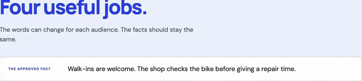 Slide: Four useful jobs — the words can change for each audience, the facts should stay the same — with the approved fact: Walk-ins are welcome. The shop checks the bike before giving a repair time.